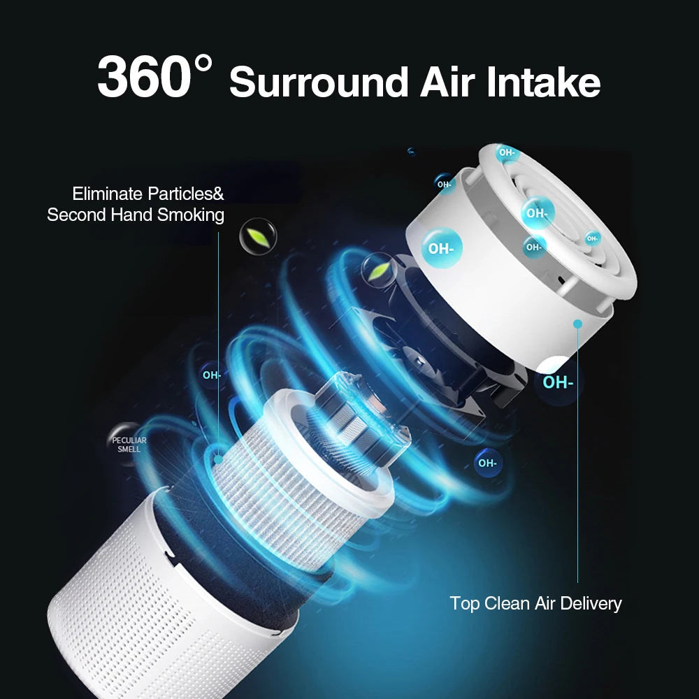 ZenBreeze™ - Breathe Clean. Sleep Better.
